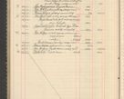 Zdjęcie nr 200 dla obiektu archiwalnego: Kasa 1924-1929