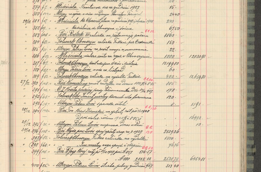 Zdjęcie nr 199 dla obiektu archiwalnego: Kasa 1924-1929