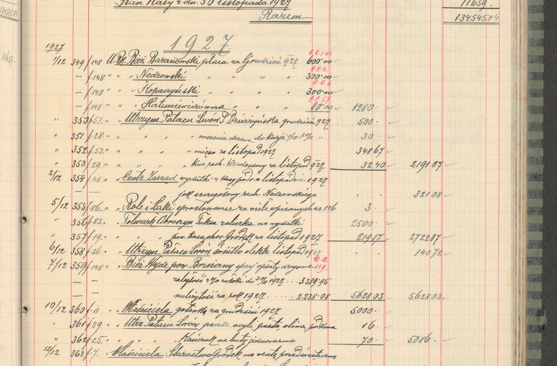 Zdjęcie nr 197 dla obiektu archiwalnego: Kasa 1924-1929