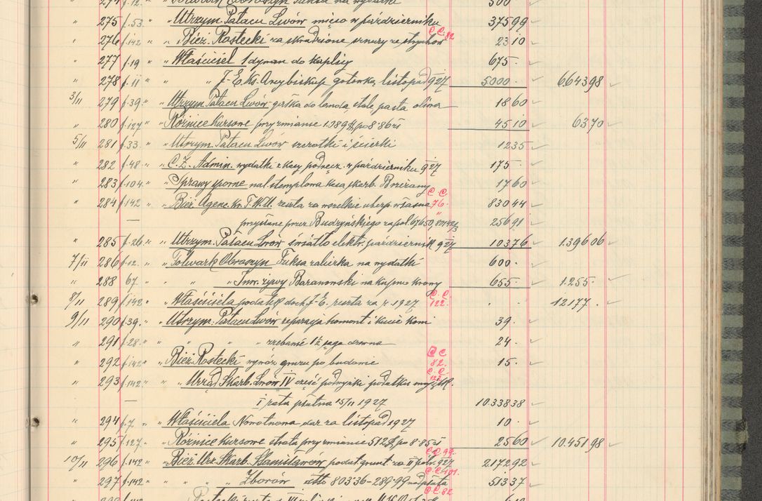 Zdjęcie nr 193 dla obiektu archiwalnego: Kasa 1924-1929