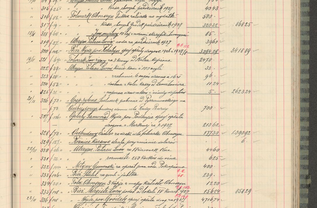 Zdjęcie nr 195 dla obiektu archiwalnego: Kasa 1924-1929