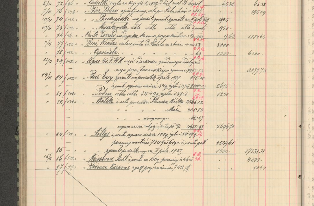 Zdjęcie nr 192 dla obiektu archiwalnego: Kasa 1924-1929