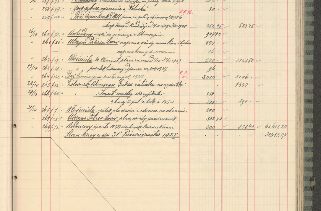 Zdjęcie nr 191 dla obiektu archiwalnego: Kasa 1924-1929