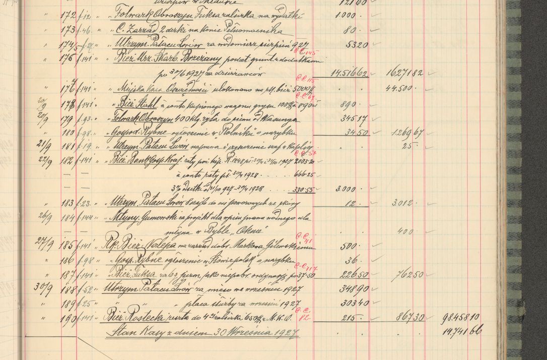 Zdjęcie nr 185 dla obiektu archiwalnego: Kasa 1924-1929