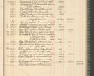 Zdjęcie nr 185 dla obiektu archiwalnego: Kasa 1924-1929