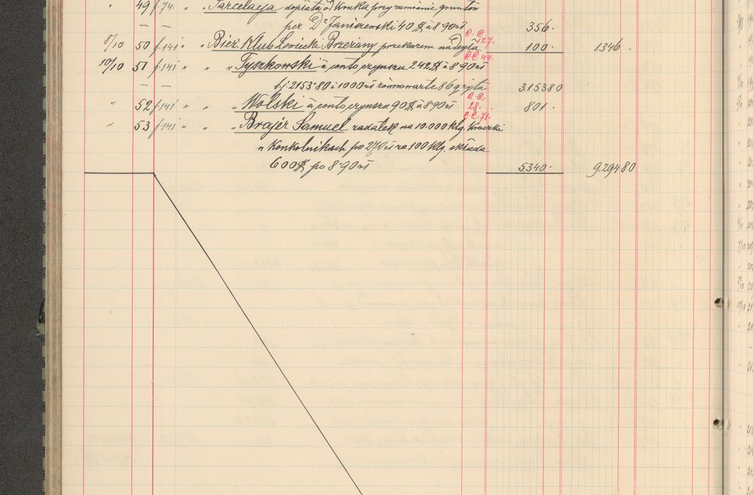 Zdjęcie nr 186 dla obiektu archiwalnego: Kasa 1924-1929