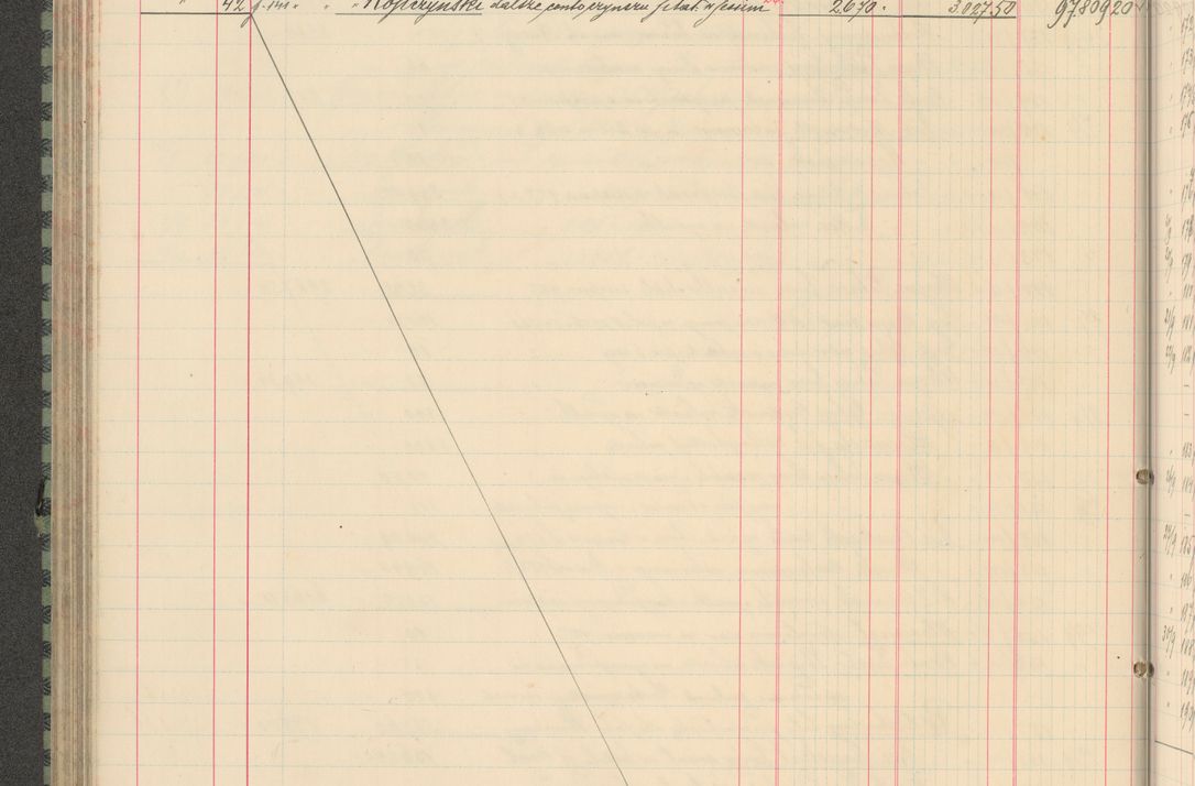 Zdjęcie nr 184 dla obiektu archiwalnego: Kasa 1924-1929