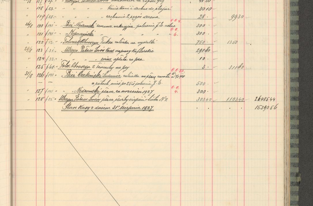 Zdjęcie nr 181 dla obiektu archiwalnego: Kasa 1924-1929