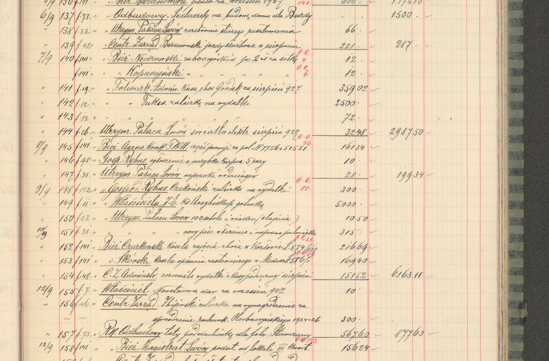 Zdjęcie nr 183 dla obiektu archiwalnego: Kasa 1924-1929