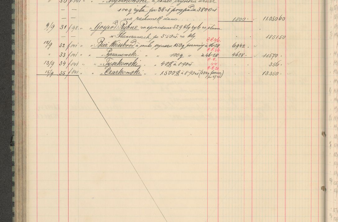 Zdjęcie nr 182 dla obiektu archiwalnego: Kasa 1924-1929