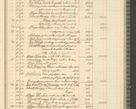 Zdjęcie nr 179 dla obiektu archiwalnego: Kasa 1924-1929