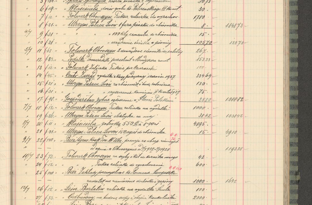 Zdjęcie nr 173 dla obiektu archiwalnego: Kasa 1924-1929