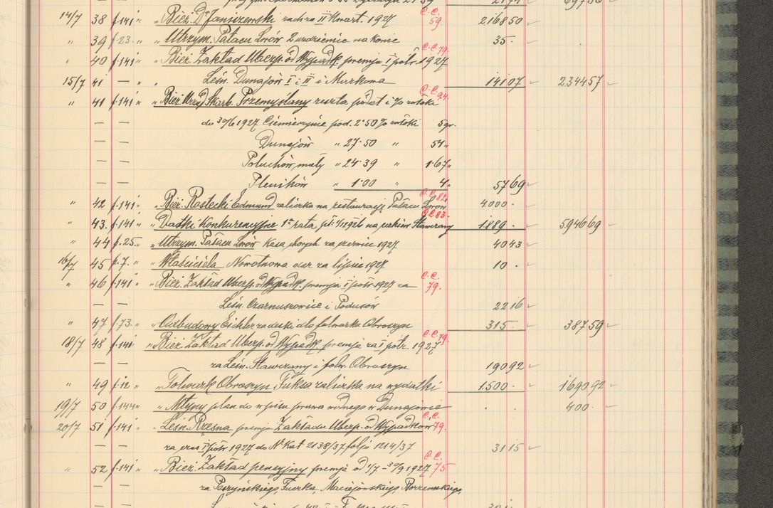 Zdjęcie nr 175 dla obiektu archiwalnego: Kasa 1924-1929