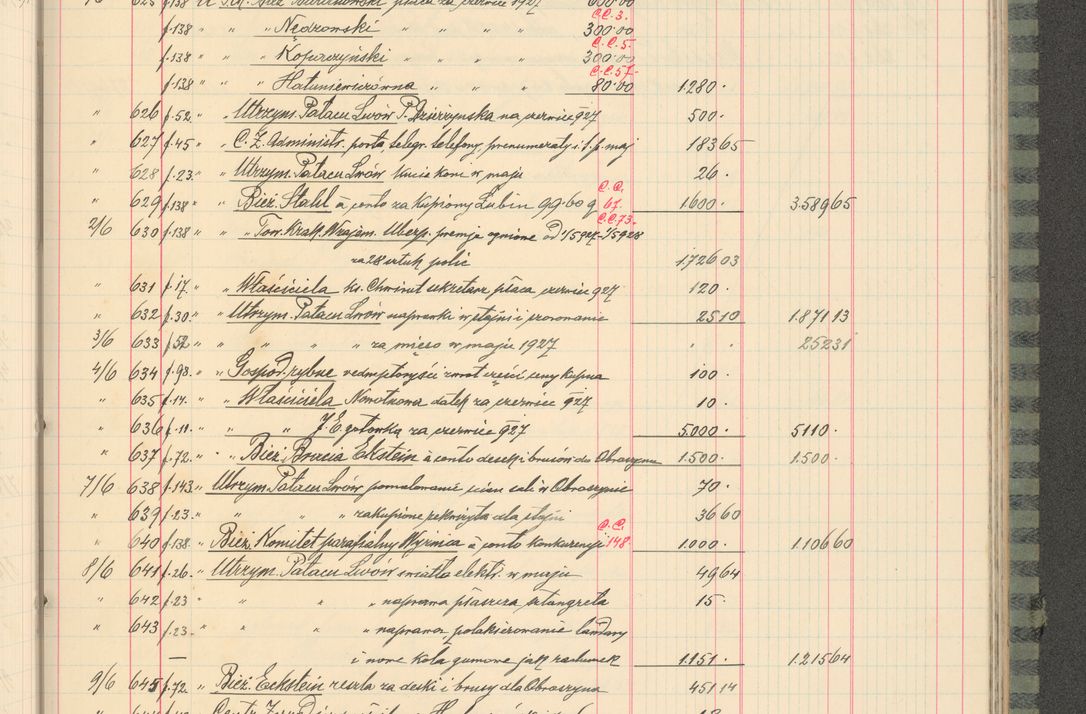 Zdjęcie nr 169 dla obiektu archiwalnego: Kasa 1924-1929