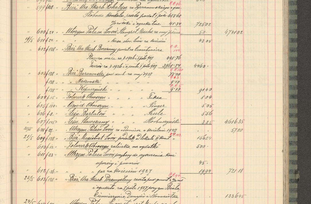 Zdjęcie nr 167 dla obiektu archiwalnego: Kasa 1924-1929