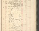 Zdjęcie nr 167 dla obiektu archiwalnego: Kasa 1924-1929