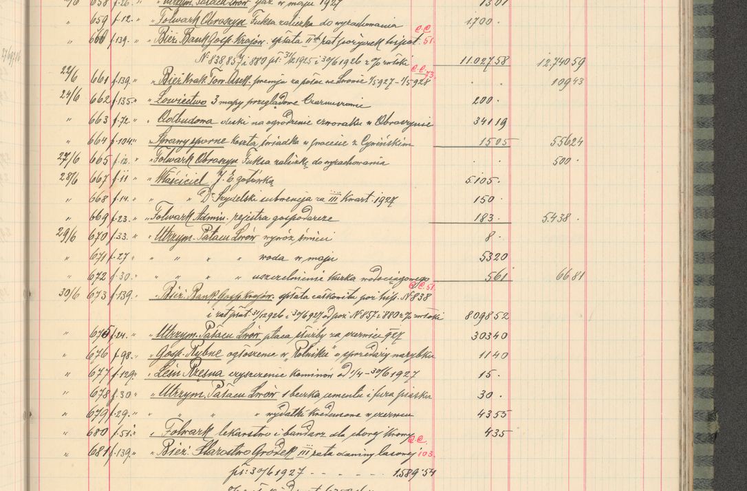 Zdjęcie nr 171 dla obiektu archiwalnego: Kasa 1924-1929