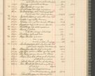 Zdjęcie nr 171 dla obiektu archiwalnego: Kasa 1924-1929