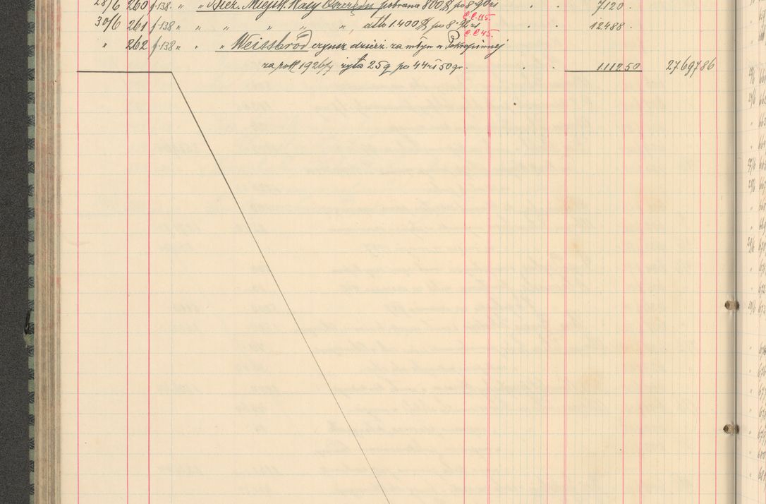 Zdjęcie nr 170 dla obiektu archiwalnego: Kasa 1924-1929