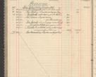 Zdjęcie nr 168 dla obiektu archiwalnego: Kasa 1924-1929