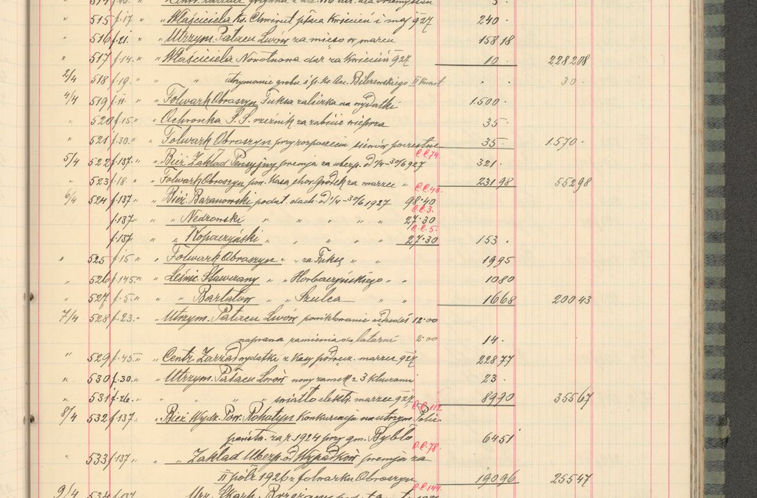 Zdjęcie nr 159 dla obiektu archiwalnego: Kasa 1924-1929