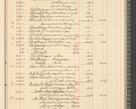 Zdjęcie nr 159 dla obiektu archiwalnego: Kasa 1924-1929