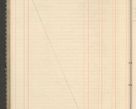 Zdjęcie nr 156 dla obiektu archiwalnego: Kasa 1924-1929
