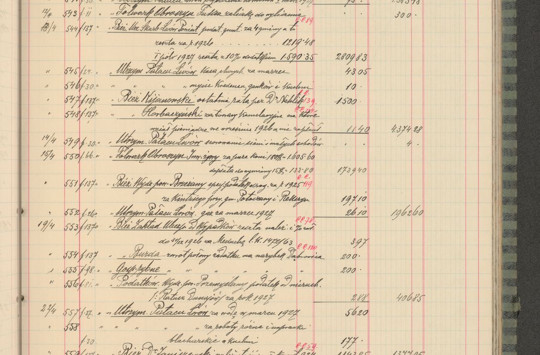 Zdjęcie nr 161 dla obiektu archiwalnego: Kasa 1924-1929