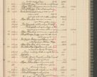 Zdjęcie nr 161 dla obiektu archiwalnego: Kasa 1924-1929