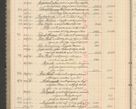 Zdjęcie nr 160 dla obiektu archiwalnego: Kasa 1924-1929