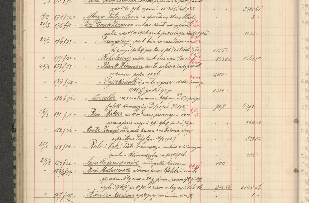 Zdjęcie nr 154 dla obiektu archiwalnego: Kasa 1924-1929