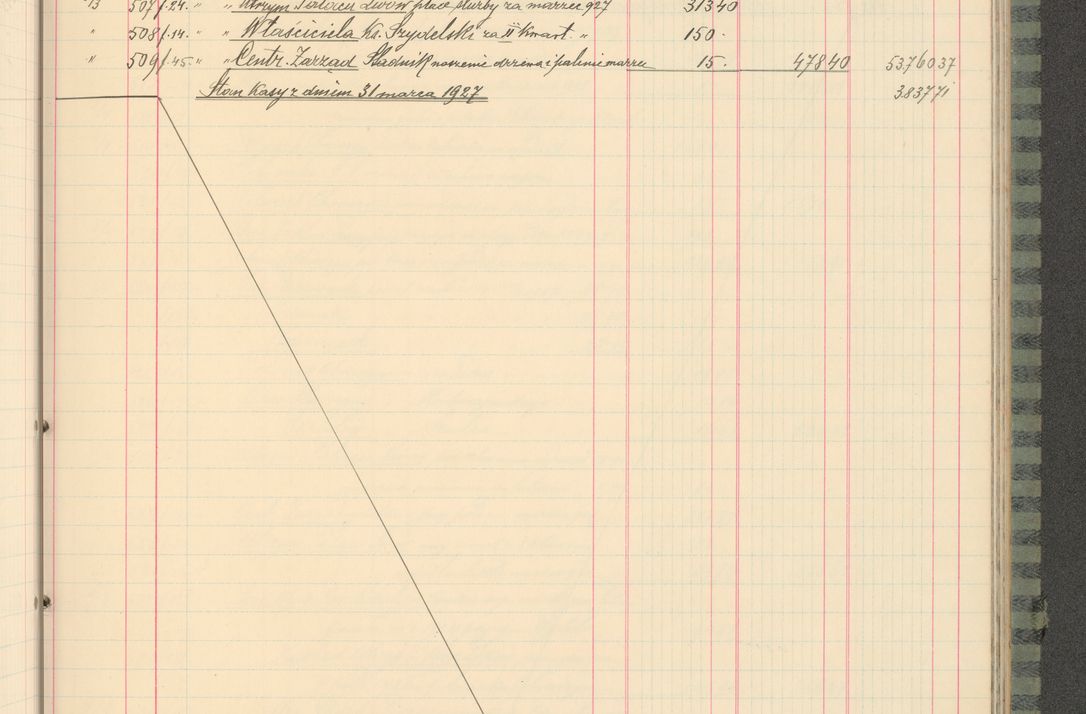 Zdjęcie nr 157 dla obiektu archiwalnego: Kasa 1924-1929