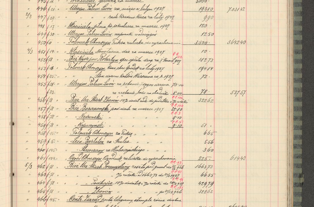 Zdjęcie nr 153 dla obiektu archiwalnego: Kasa 1924-1929