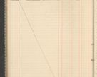 Zdjęcie nr 152 dla obiektu archiwalnego: Kasa 1924-1929