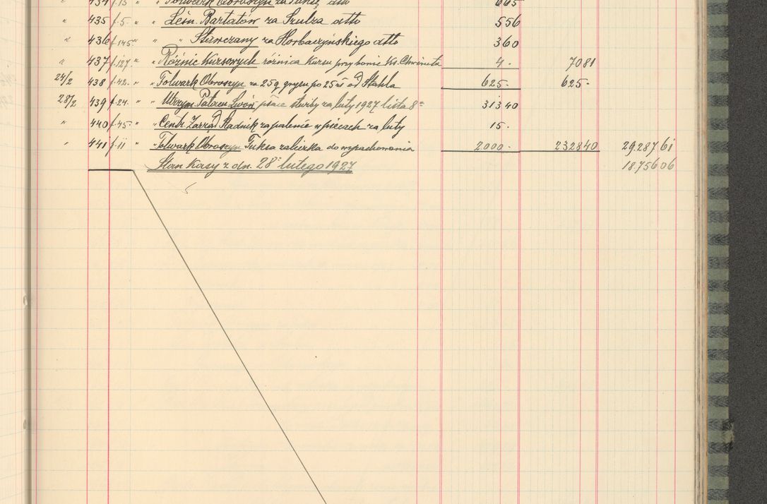 Zdjęcie nr 151 dla obiektu archiwalnego: Kasa 1924-1929