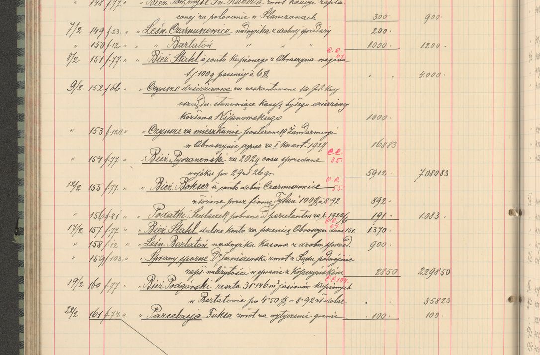 Zdjęcie nr 148 dla obiektu archiwalnego: Kasa 1924-1929