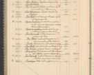 Zdjęcie nr 148 dla obiektu archiwalnego: Kasa 1924-1929