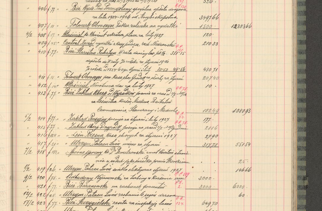 Zdjęcie nr 149 dla obiektu archiwalnego: Kasa 1924-1929