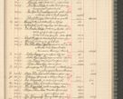 Zdjęcie nr 149 dla obiektu archiwalnego: Kasa 1924-1929