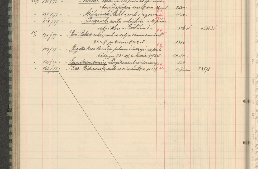 Zdjęcie nr 144 dla obiektu archiwalnego: Kasa 1924-1929