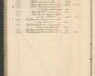Zdjęcie nr 144 dla obiektu archiwalnego: Kasa 1924-1929