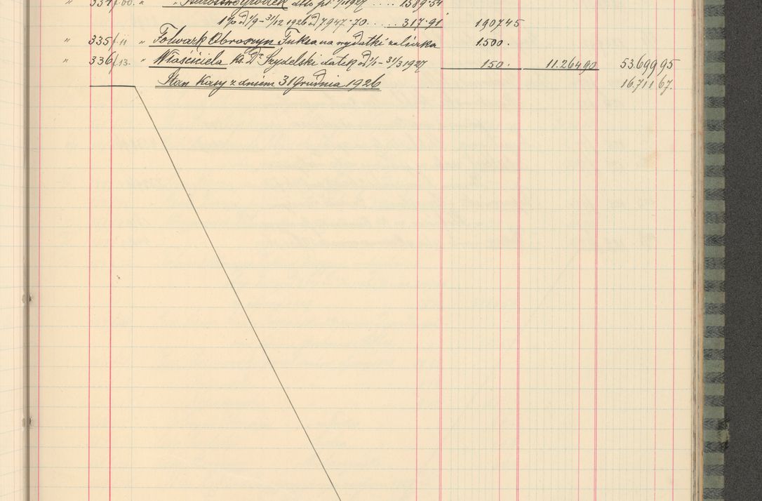 Zdjęcie nr 141 dla obiektu archiwalnego: Kasa 1924-1929