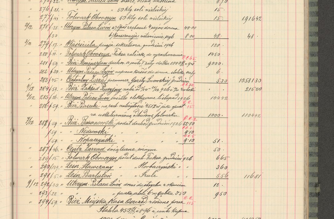 Zdjęcie nr 137 dla obiektu archiwalnego: Kasa 1924-1929