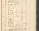 Zdjęcie nr 137 dla obiektu archiwalnego: Kasa 1924-1929