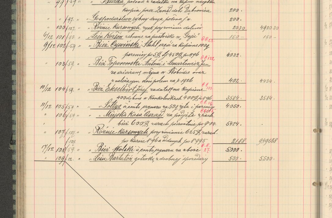 Zdjęcie nr 136 dla obiektu archiwalnego: Kasa 1924-1929