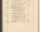 Zdjęcie nr 136 dla obiektu archiwalnego: Kasa 1924-1929