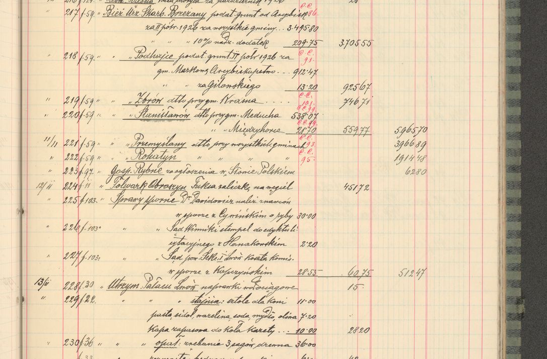 Zdjęcie nr 131 dla obiektu archiwalnego: Kasa 1924-1929