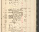 Zdjęcie nr 129 dla obiektu archiwalnego: Kasa 1924-1929