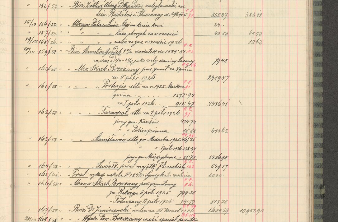 Zdjęcie nr 125 dla obiektu archiwalnego: Kasa 1924-1929