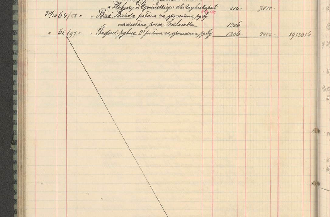 Zdjęcie nr 126 dla obiektu archiwalnego: Kasa 1924-1929